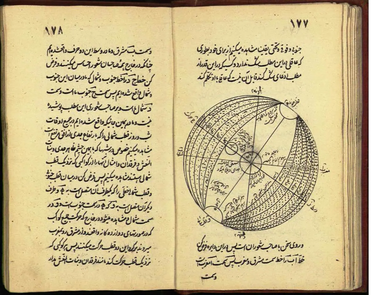 تاریخ شکل‌گیری تصوف